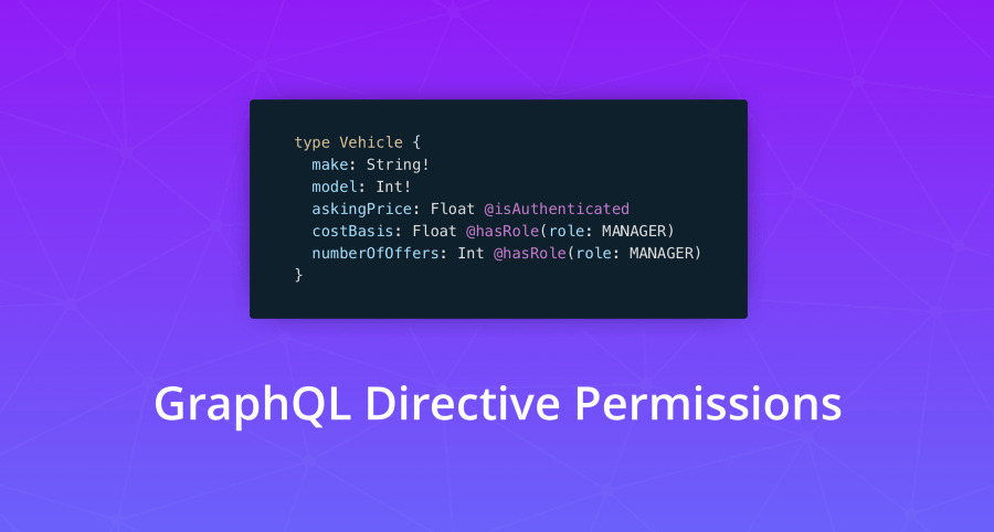 GraphQL Directive Permissions — Authorization Made Easy
