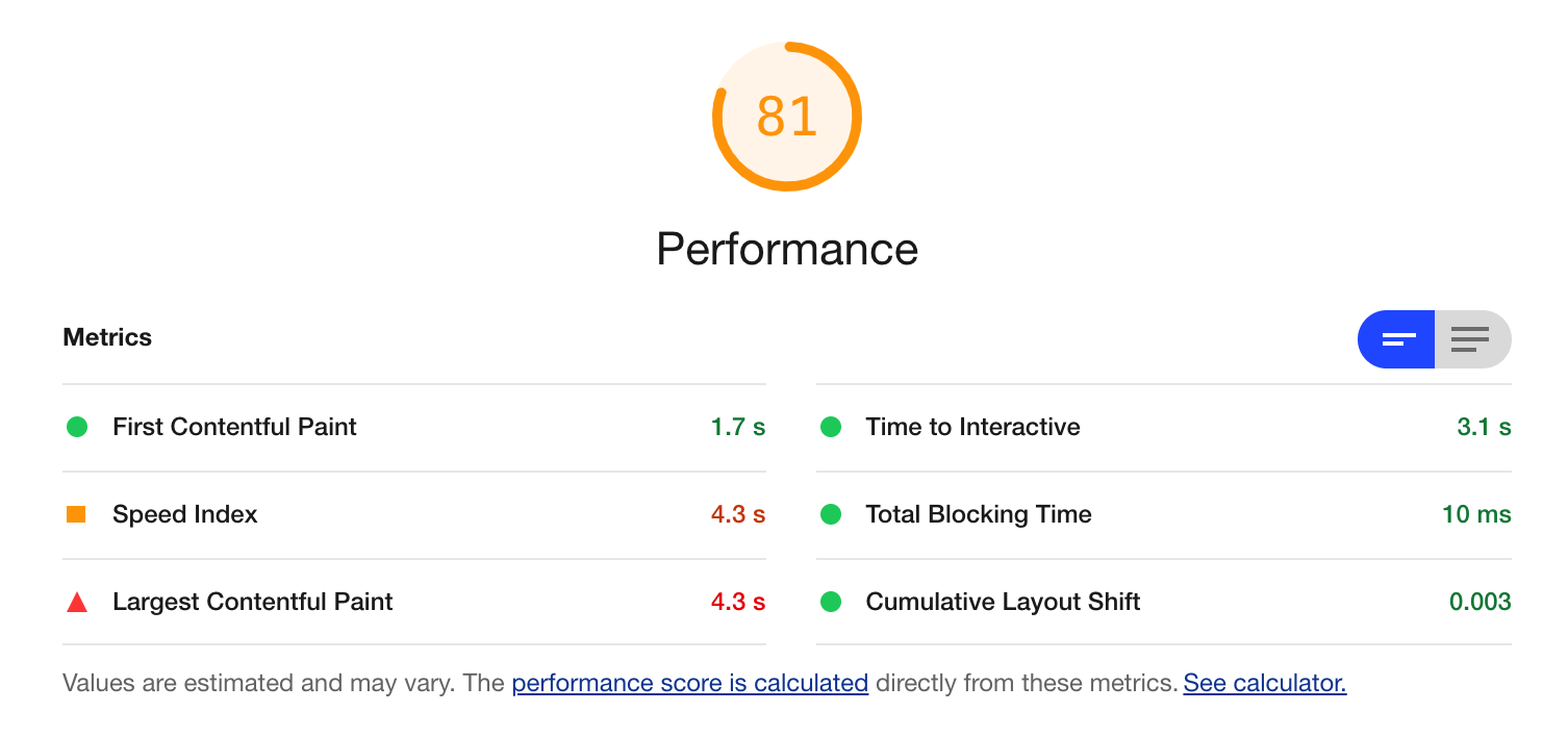 Server-side rendering lighthouse result
