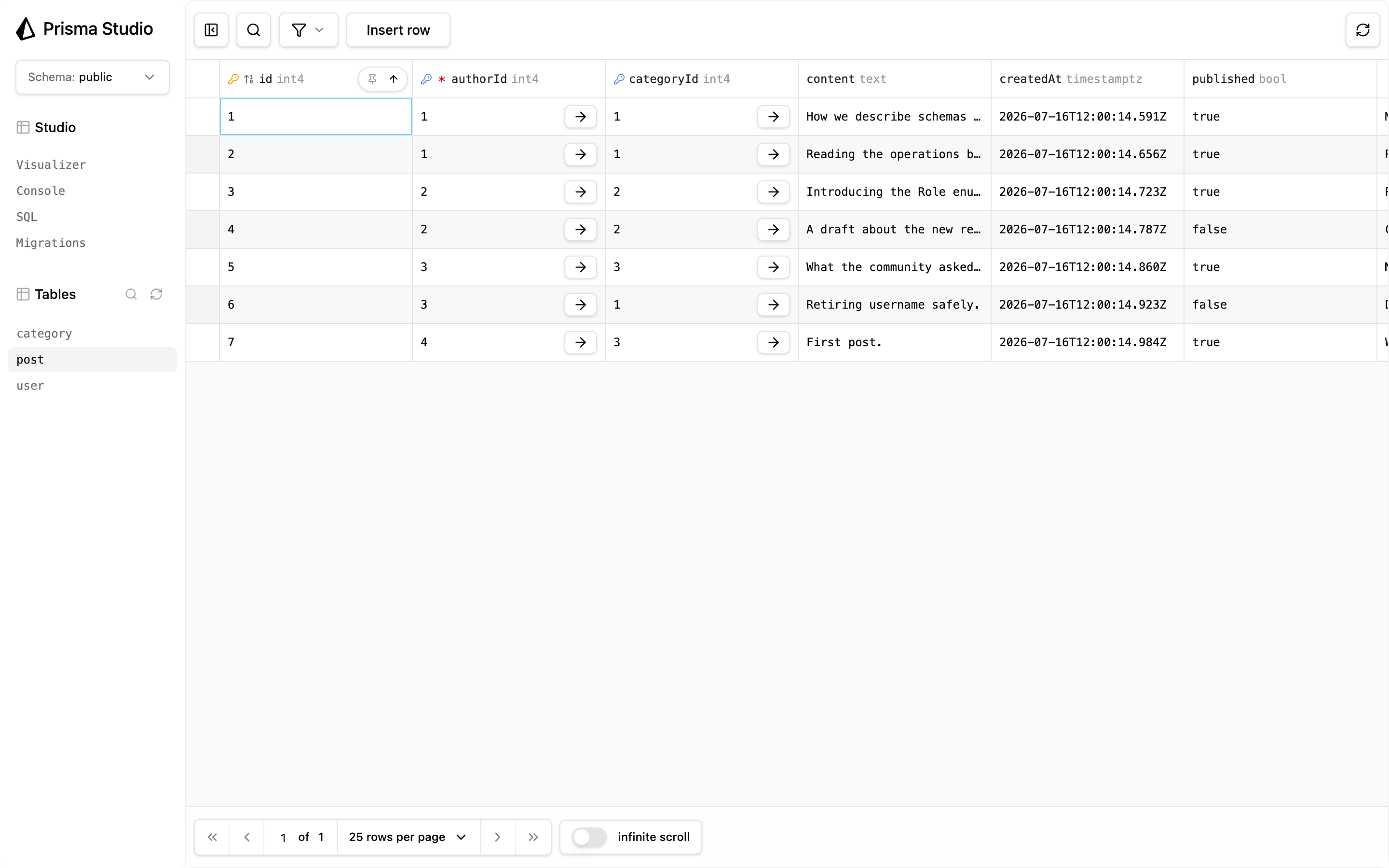 The Prisma Studio table view showing rows in the post table, including the published column added by a migration.