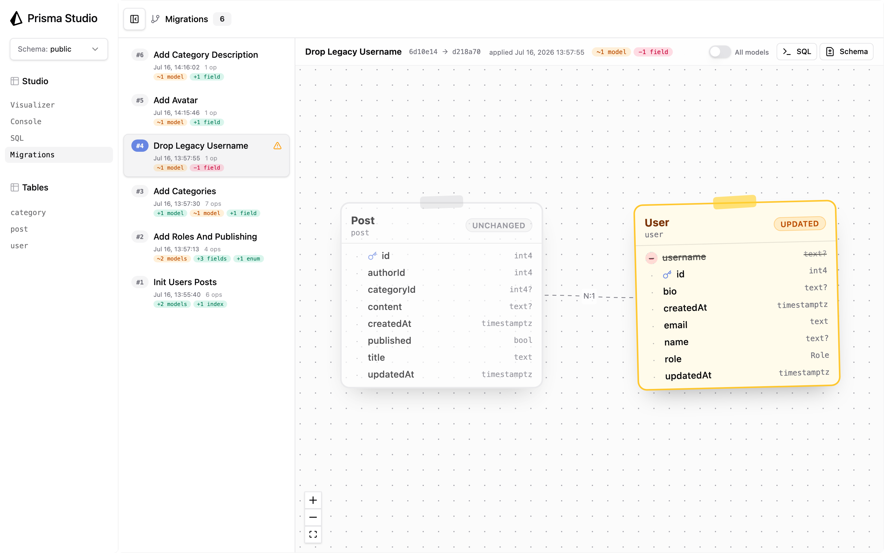 The Prisma Studio Migrations view showing a timeline of applied migrations and a visual diff canvas of the selected migration.